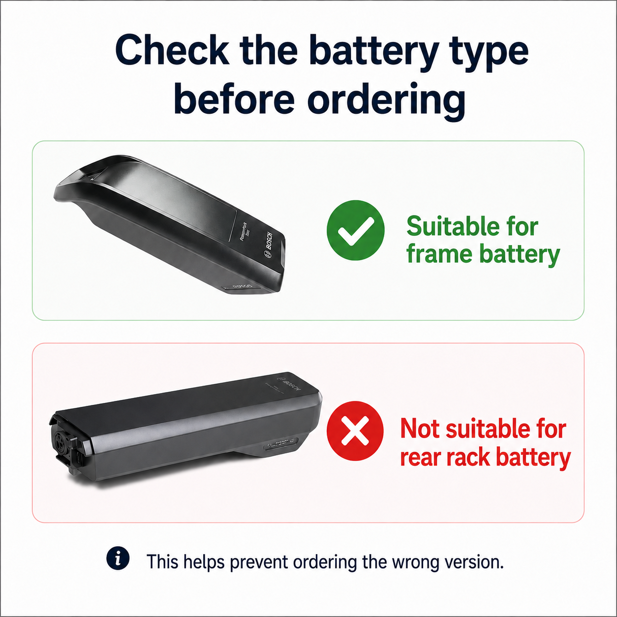 Wall storage system for Bosch PowerPack (frame) & charger