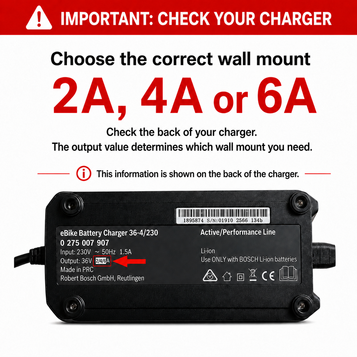 Wall storage system for Bosch PowerPack (frame) & charger